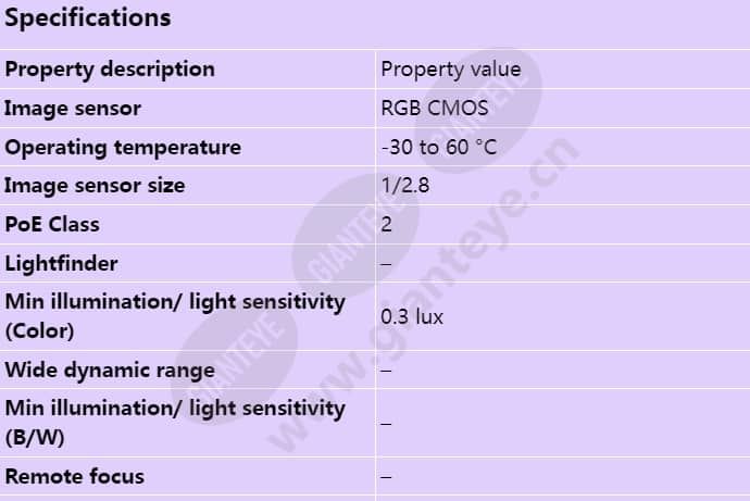 axis-p3707-pe_s_en-00.jpg