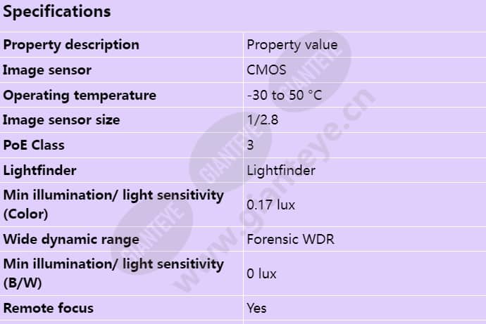 axis-p3715-plve_s_en-00.jpg