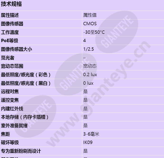 axis-p3719-ple_s_cn-00.jpg