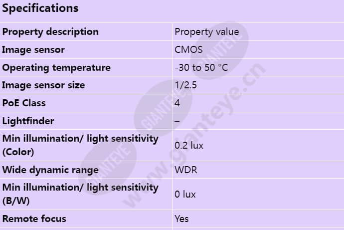 axis-p3719-ple_s_en-00.jpg