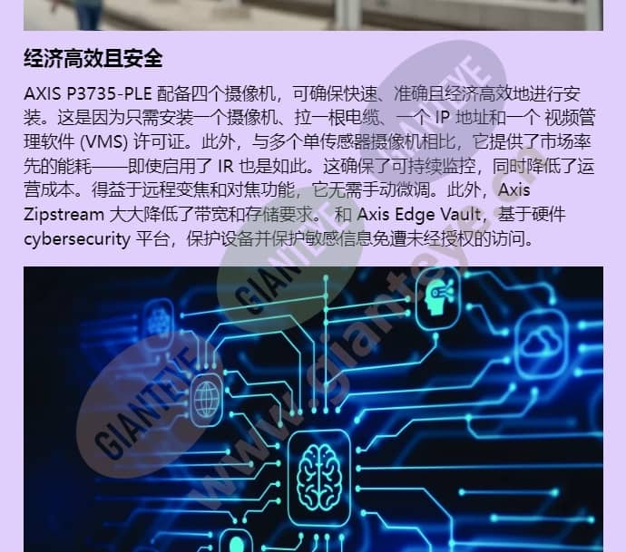 axis-p3735-ple_f_cn-03.jpg