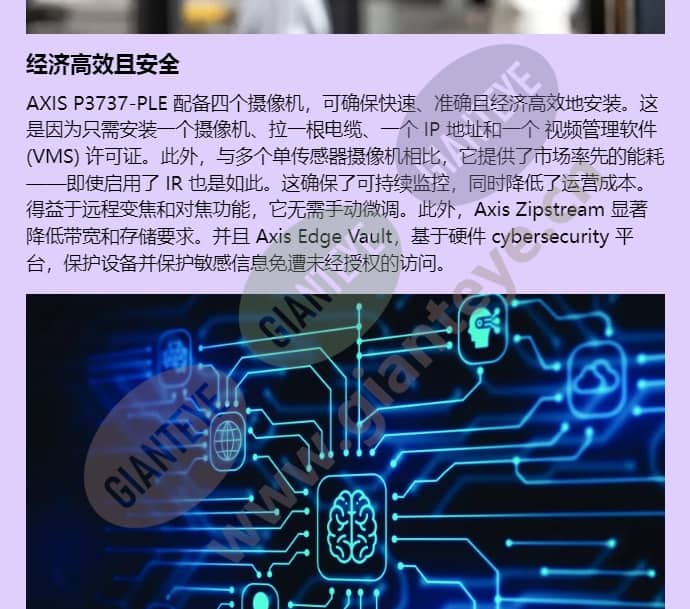 axis-p3737-ple_f_cn-03.jpg