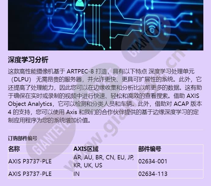 axis-p3737-ple_f_cn-04.jpg