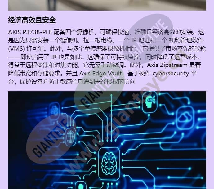axis-p3738-ple_f_cn-03.jpg