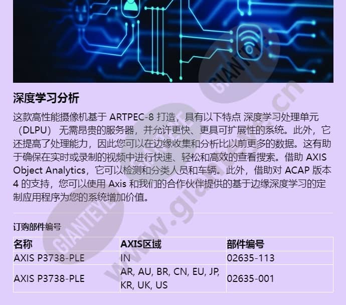 axis-p3738-ple_f_cn-04.jpg