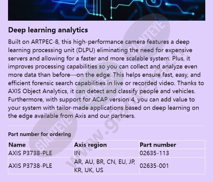 axis-p3738-ple_f_en-05.jpg