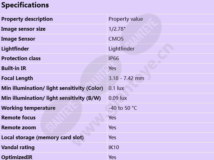 axis-p3747-plve_s_en-0.jpg