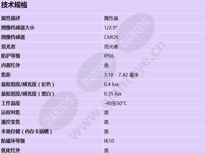 axis-p3748-plve_s_cn-0.jpg
