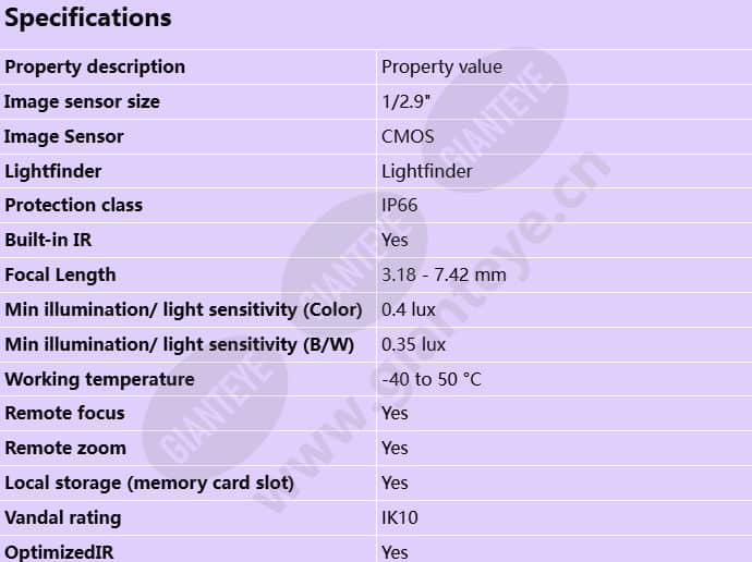axis-p3748-plve_s_en-0.jpg