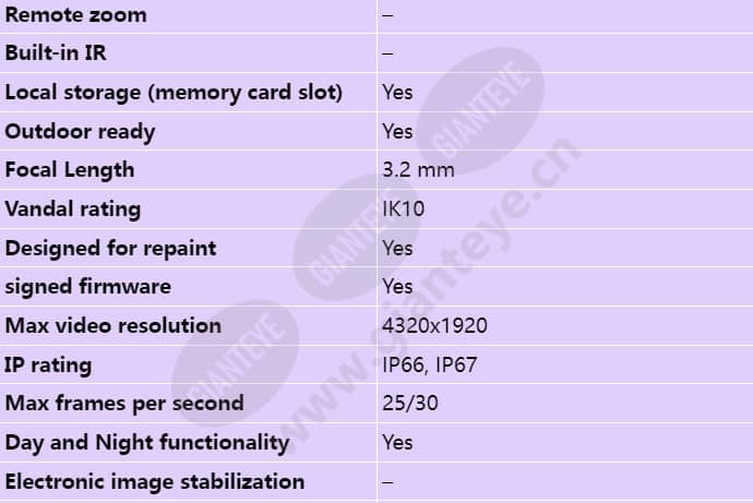axis-p3807-pve_s_en-01.jpg