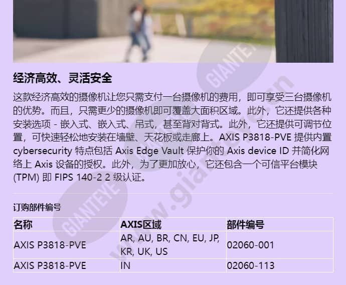 axis-p3818-pve_f_cn-03.jpg