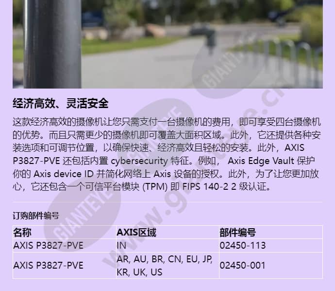 axis-p3827-pve_f_cn-04.jpg