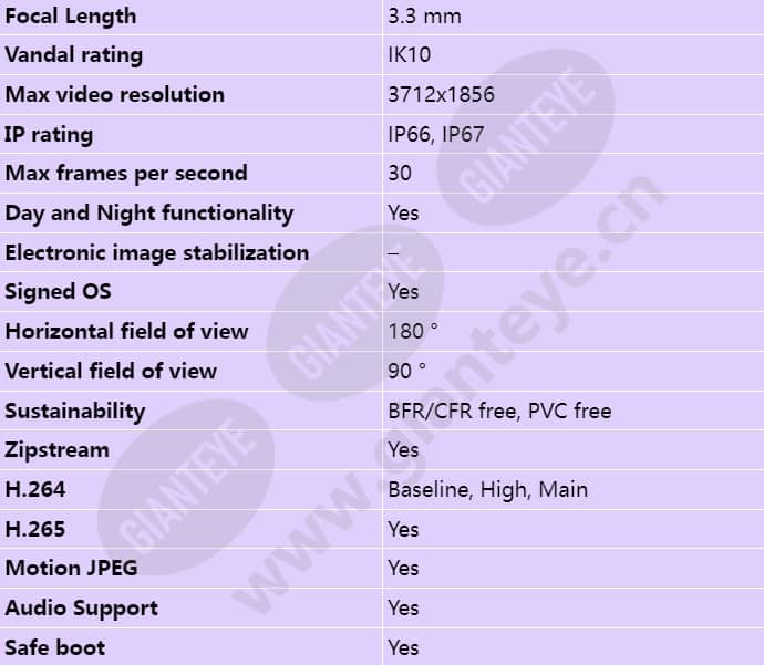 axis-p3827-pve_s_en-01.jpg