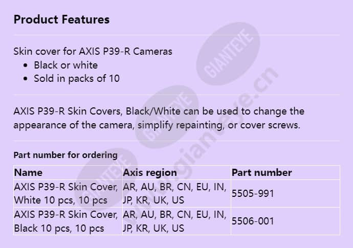 axis-p39-r-skin-covers-blackwhite_f_en.jpg