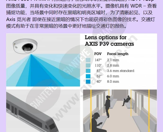 axis-p3904-r-mk-ii_f_cn-01.jpg