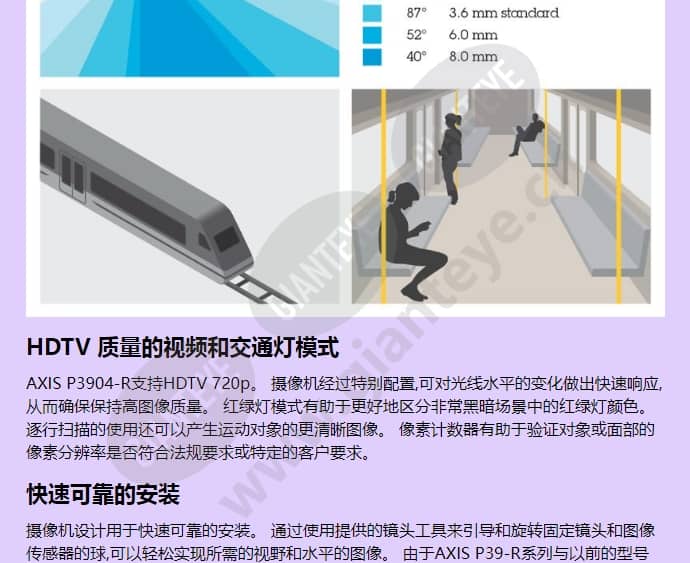 axis-p3904-r_f_cn-01.jpg