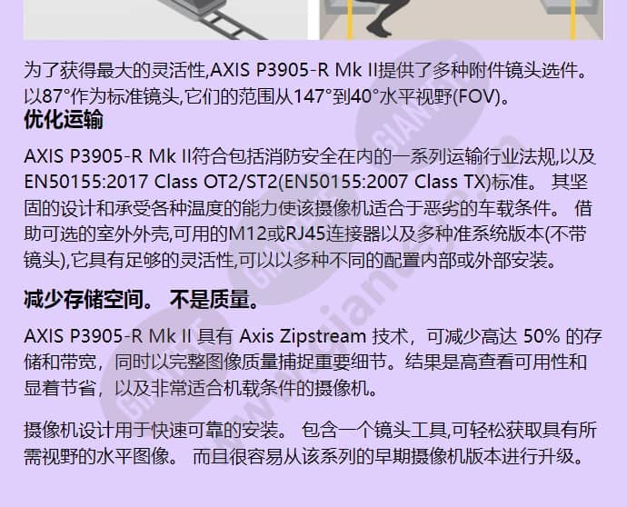 axis-p3905-r-mk-ii_f_cn-02.jpg