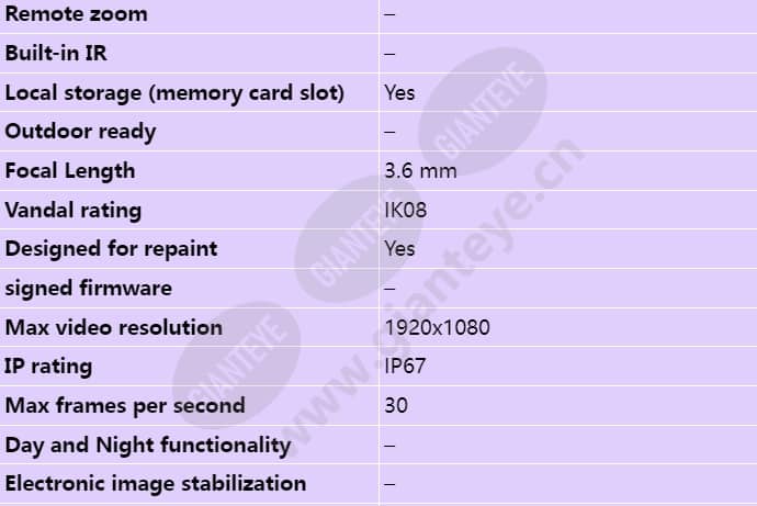 axis-p3905-r_s_en-01.jpg
