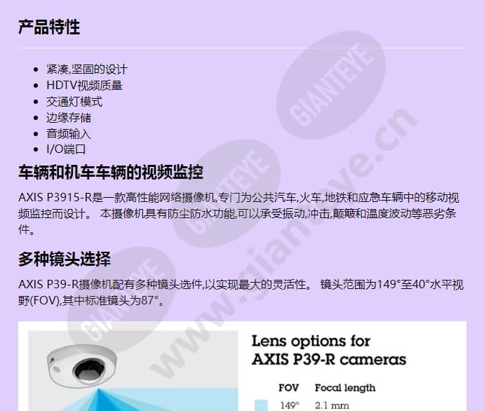 axis-p3915-r_f_cn-00.jpg