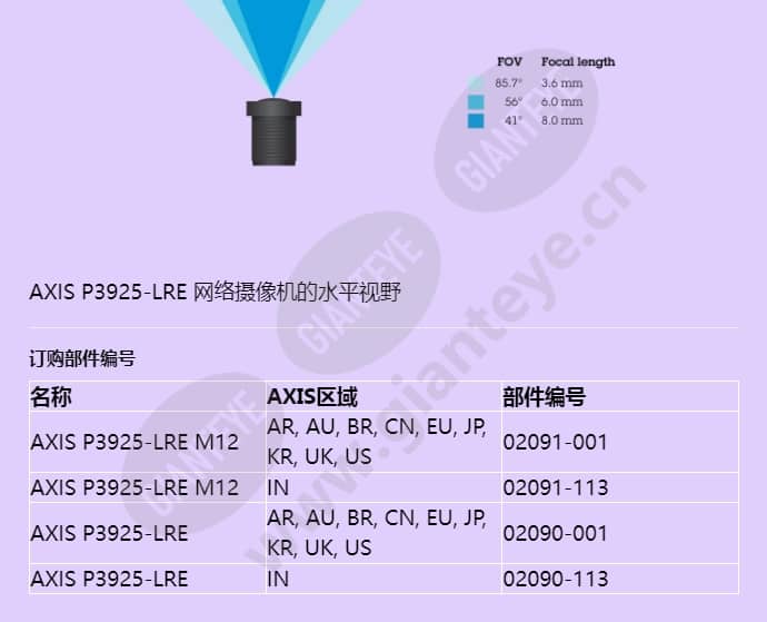 axis-p3925-lre_f_cn-04.jpg