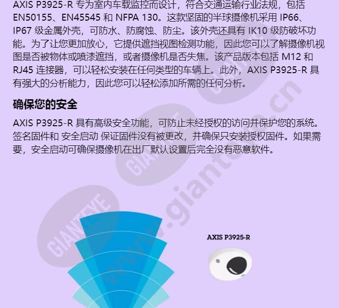 axis-p3925-r_f_cn-02.jpg