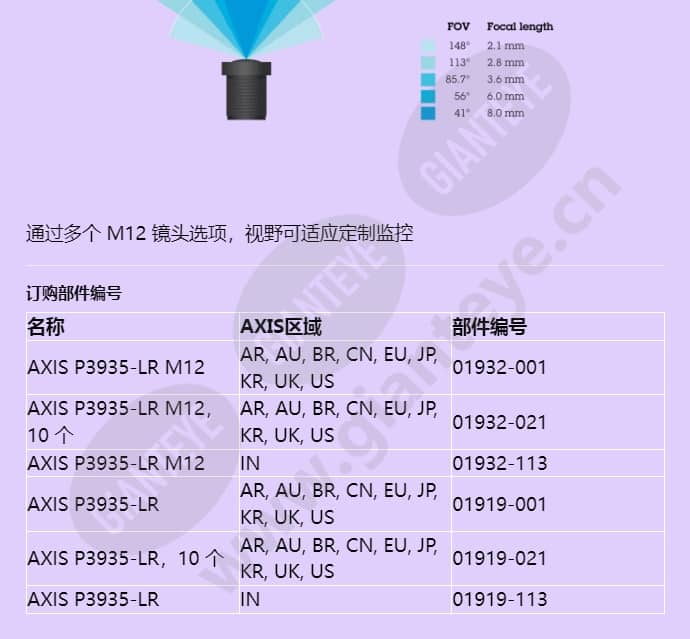 axis-p3935-lr_f_cn-03.jpg