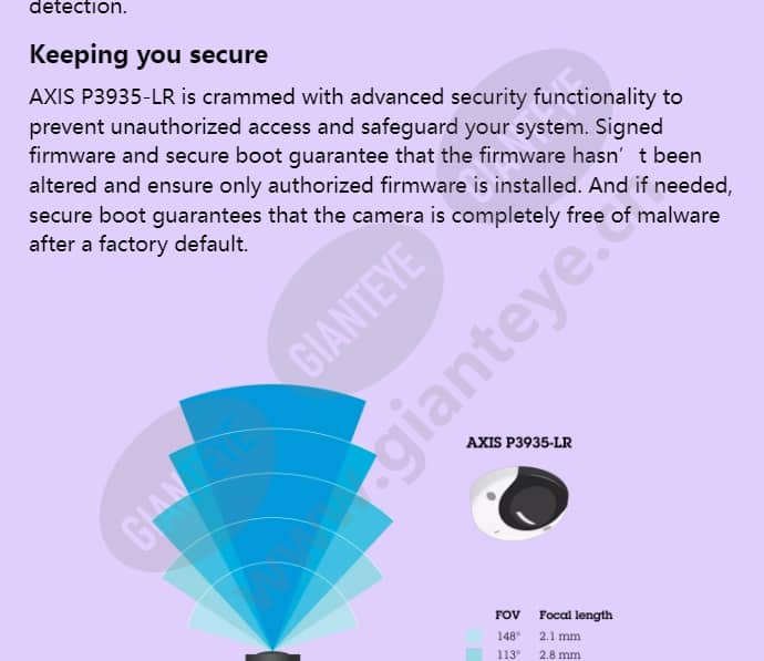 axis-p3935-lr_f_en-03.jpg
