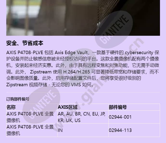 axis-p4708-plve_f_cn-04.jpg