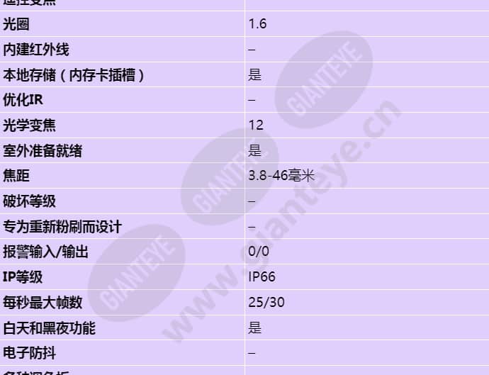 axis-p5512-e_s_cn-01.jpg