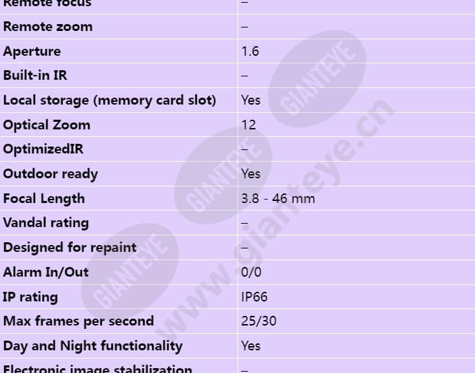 axis-p5512-e_s_en-01.jpg