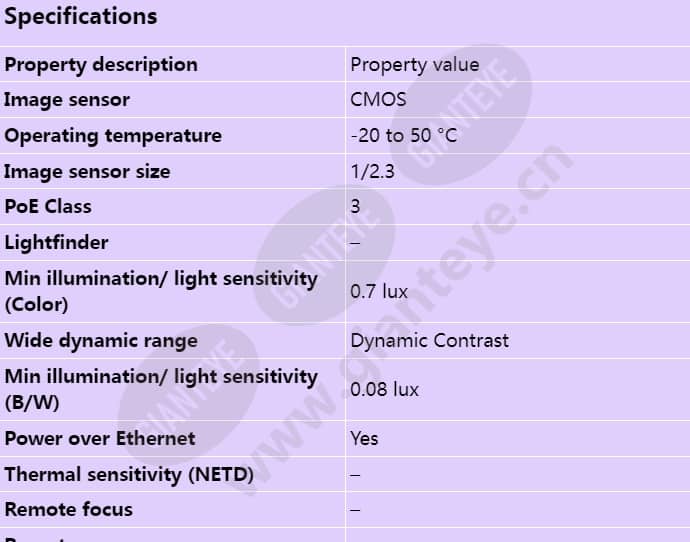axis-p5514-e_s_en-00.jpg