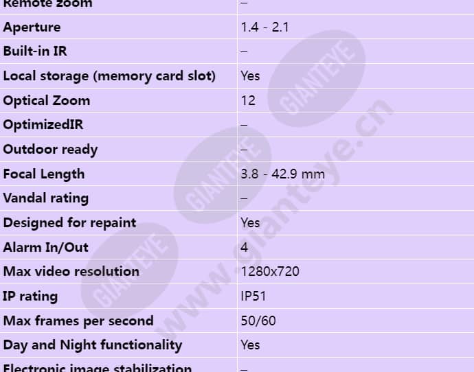 axis-p5514_s_en-01.jpg