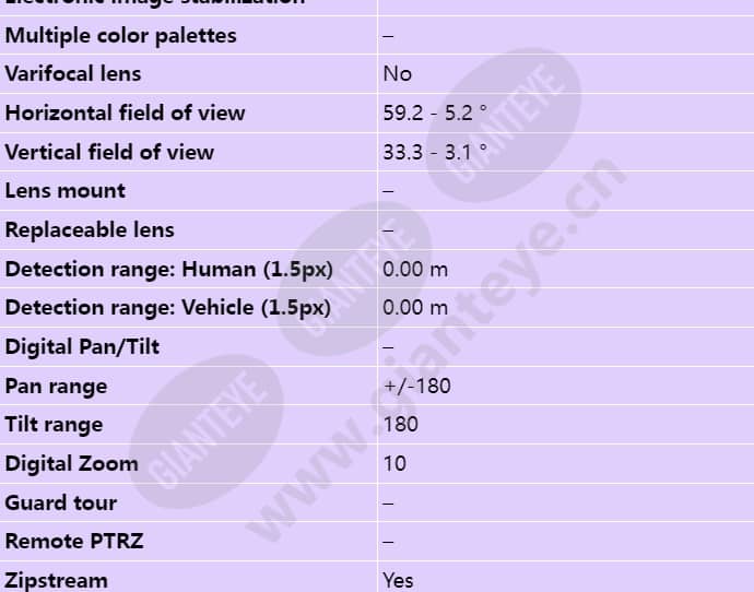 axis-p5514_s_en-02.jpg