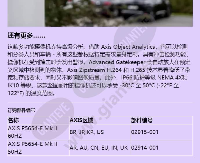 axis-p5654-e-mk-ii_f_cn-03.jpg