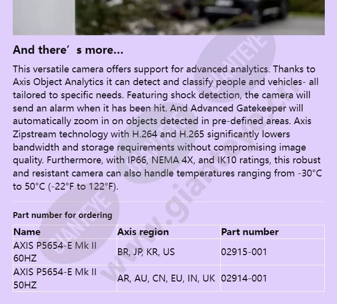 axis-p5654-e-mk-ii_f_en-03.jpg
