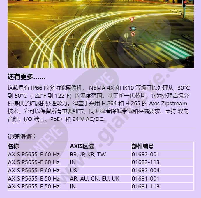 axis-p5655-e_f_cn-03.jpg