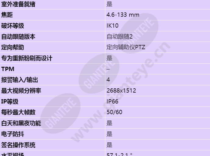 axis-p5676-le_s_cn-01.jpg