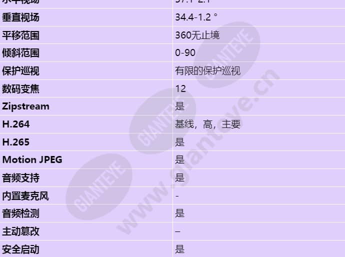 axis-p5676-le_s_cn-02.jpg