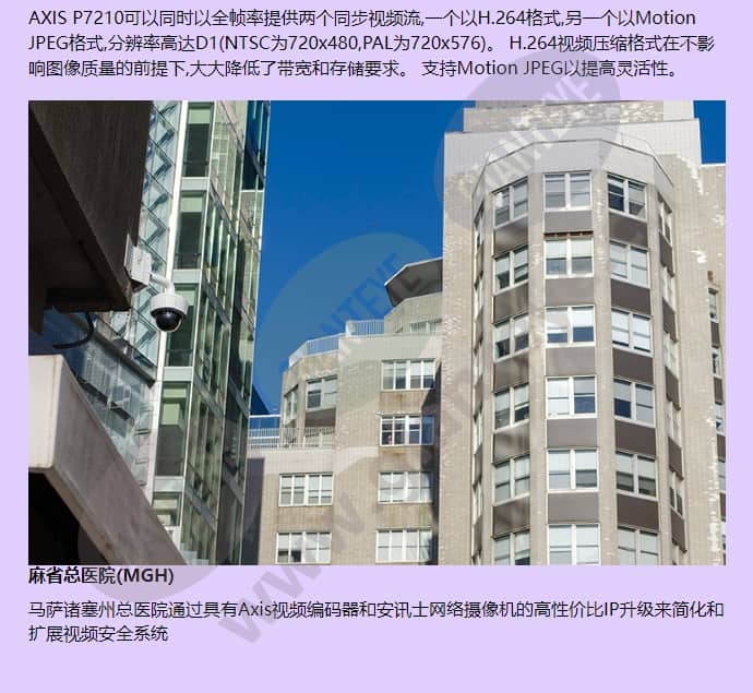 axis-p7210_f_cn-01.jpg