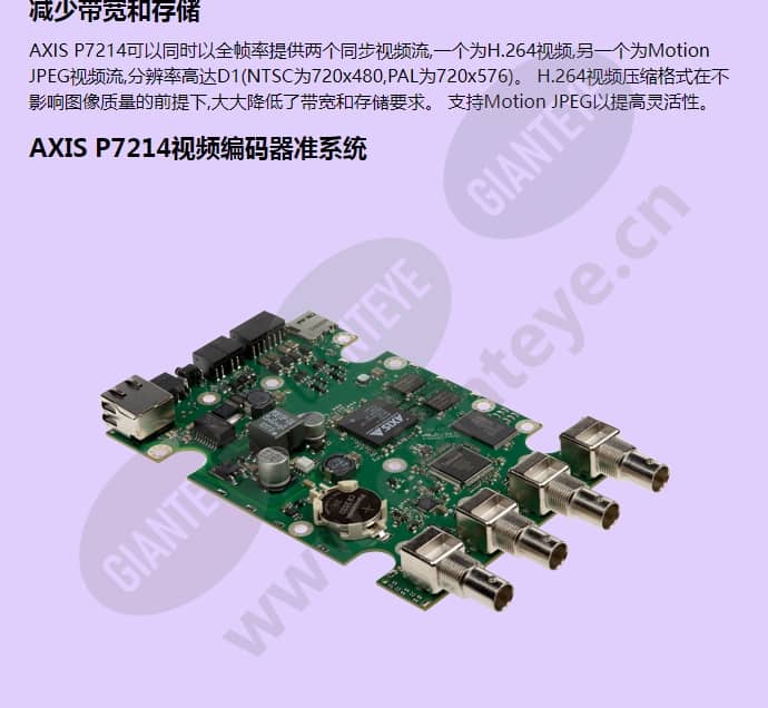 axis-p7214_f_cn-01.jpg