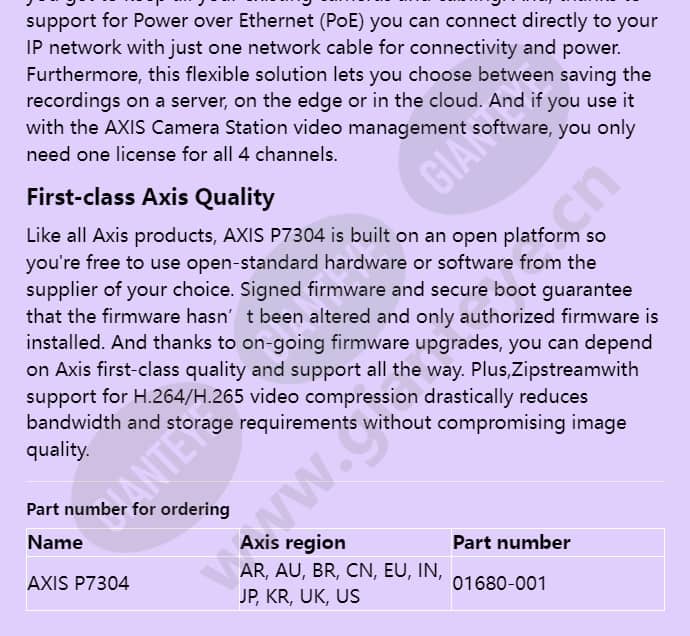 axis-p7304_f_en-03.jpg