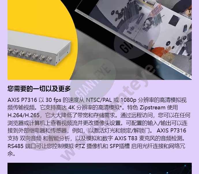 axis-p7316_f_cn-01.jpg