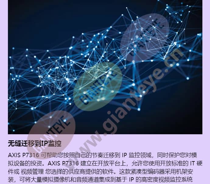 axis-p7316_f_cn-02.jpg