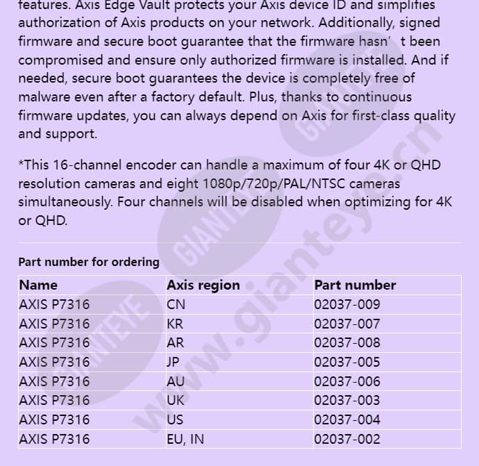 axis-p7316_f_en-04.jpg