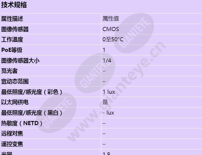 axis-p8514_s_cn-00.jpg