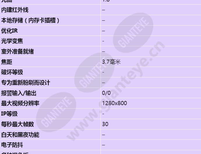 axis-p8514_s_cn-01.jpg