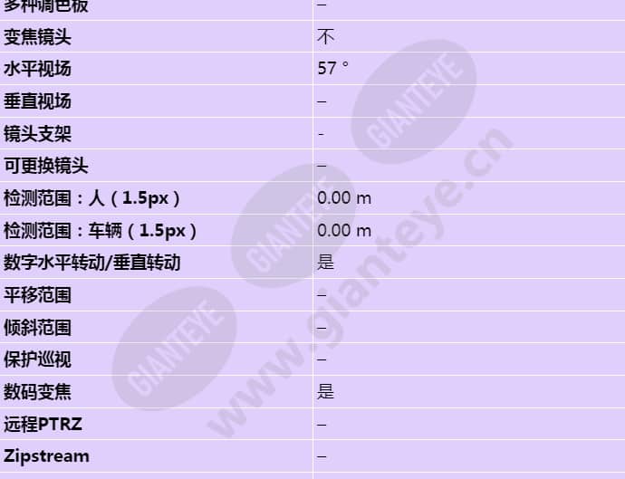 axis-p8514_s_cn-02.jpg