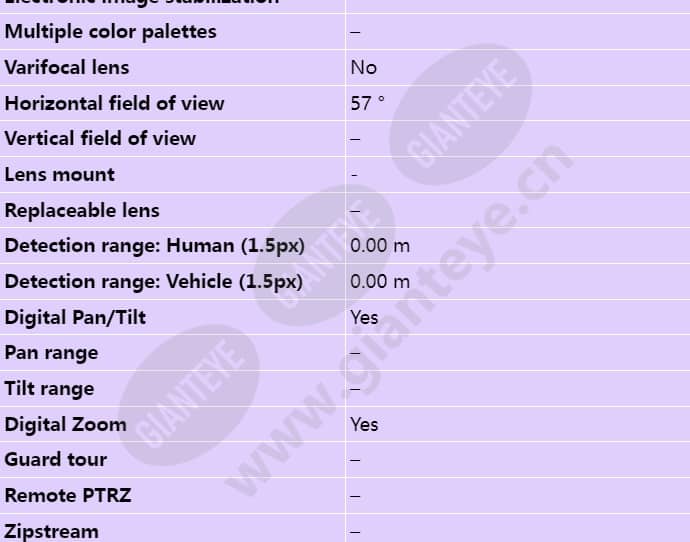 axis-p8514_s_en-02.jpg