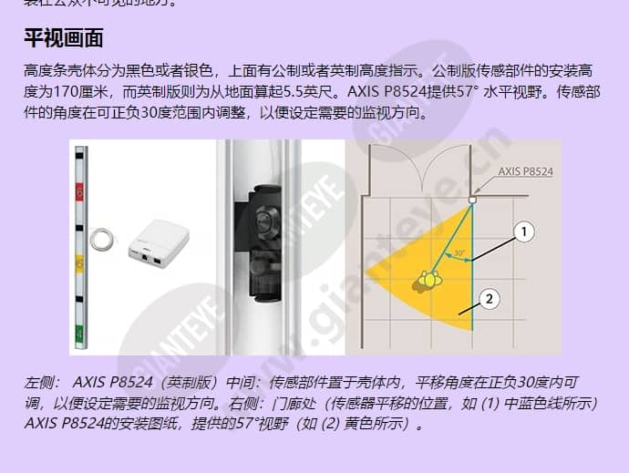axis-p8524_f_cn-01.jpg