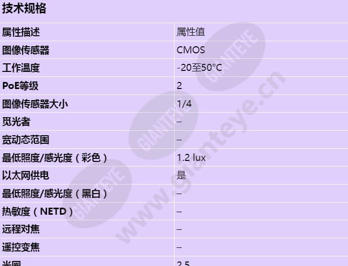 axis-p8524_s_cn-00.jpg